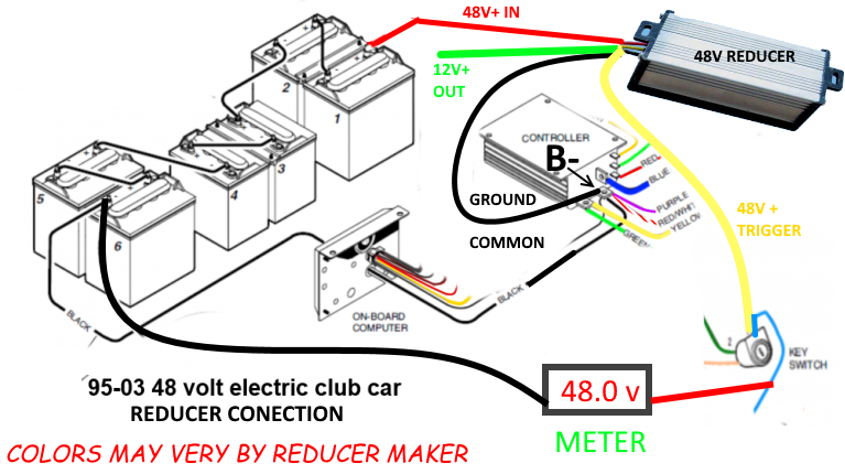 Proper Wiring - Page 3